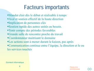 Passer à la
première page
Facteurs importants
Mandat clair dès le début et réalisable à temps
Aval et soutien effectif de la haute direction
Implication de personnes clés
Soutien rapide des autres unités au besoin.
Tenir compte des périodes favorables
Grande salle de rencontre proche du travail
Coordonnateur maitrisant le domaine
Les actions sont à mener durant le kaizen, pas après
Communication continue entre l’équipe, la direction et le ou
les services touchés
8
Guintech Informatique
 