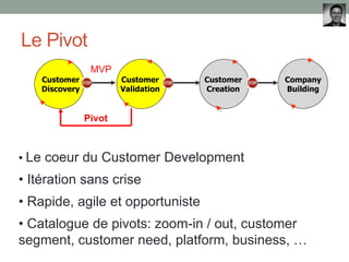 Le Pivot
                 MVP
    Customer            Customer     Customer   Company
    Discovery           Validation   Creation   Building


                Pivot



• Le coeur du Customer Development
• Itération sans crise
• Rapide, agile et opportuniste
• Catalogue de pivots: zoom-in / out, customer
segment, customer need, platform, business, …
 