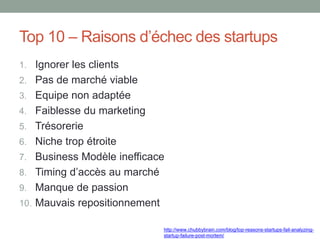 Top 10 – Raisons d’échec des startups
1. Ignorer les clients
2. Pas de marché viable
3. Equipe non adaptée
4. Faiblesse du marketing
5. Trésorerie
6. Niche trop étroite
7. Business Modèle inefficace
8. Timing d’accès au marché
9. Manque de passion
10. Mauvais repositionnement

                               http://www.chubbybrain.com/blog/top-reasons-startups-fail-analyzing-
                               startup-failure-post-mortem/
 