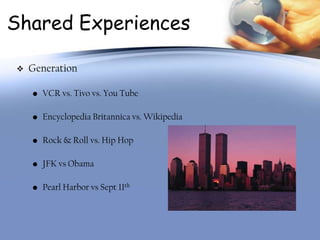 Shared Experiences

   Generation

    • VCR vs. Tivo vs. You Tube


    • Encyclopedia Britannica vs. Wikipedia


    • ...