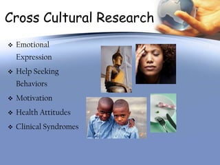 Cross Cultural Research
   Emotional
    Expression
   Help Seeking
    Behaviors
   Motivation
   Health Attitudes
 ...