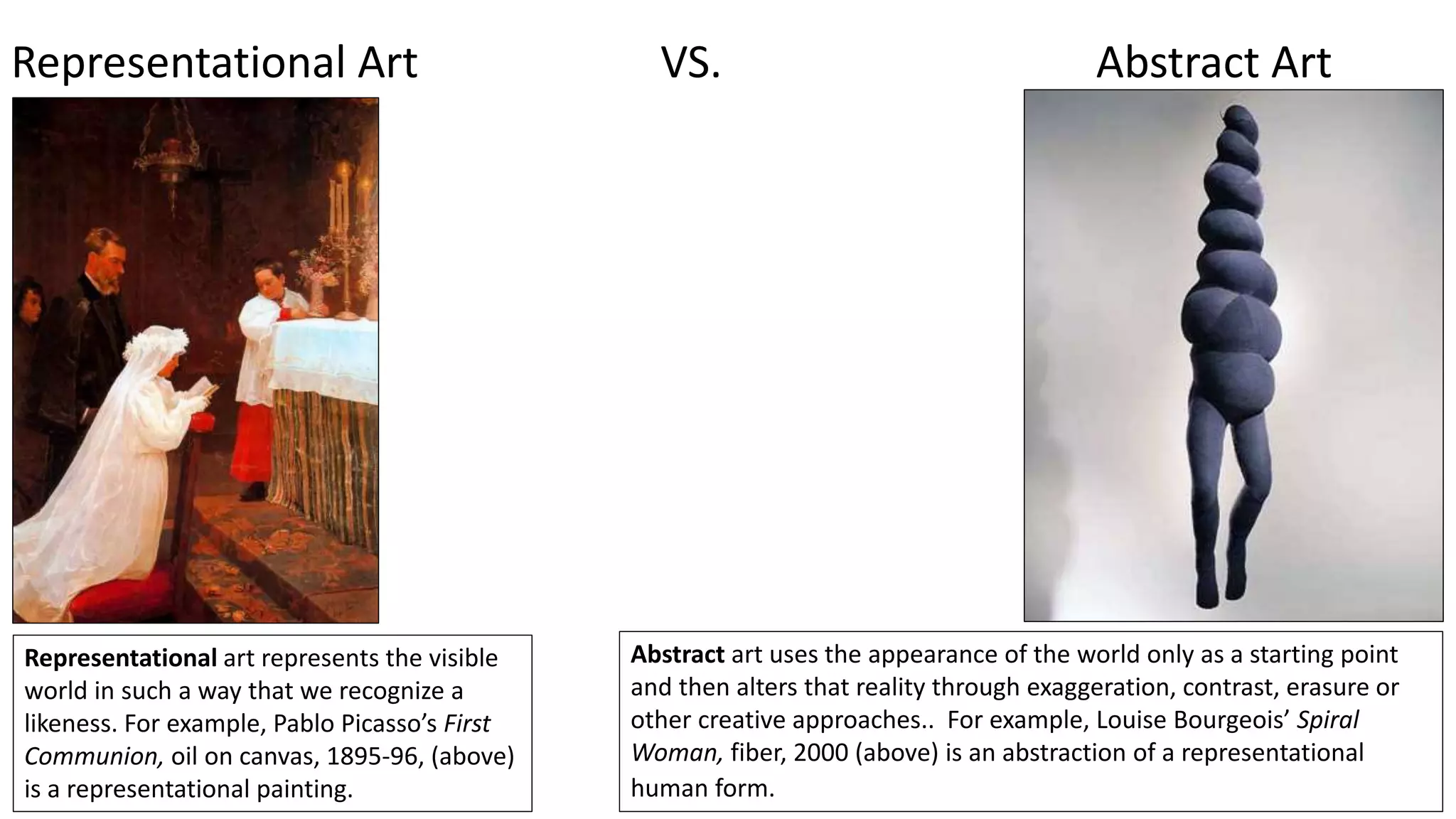 Representational art represents the visible
world in such a way that we recognize a
likeness. For example, Pablo Picasso’s First
Communion, oil on canvas, 1895-96, (above)
is a representational painting.
Representational Art VS. Abstract Art
Abstract art uses the appearance of the world only as a starting point
and then alters that reality through exaggeration, contrast, erasure or
other creative approaches.. For example, Louise Bourgeois’ Spiral
Woman, fiber, 2000 (above) is an abstraction of a representational
human form.
 