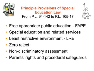 Principle Provisions of Special
                Education Law
        From P.L. 94-142 to P.L. 105-17

• Free appropriate public education - FAPE
• Special education and related services
• Least restrictive environment - LRE
• Zero reject
• Non-discriminatory assessment
• Parents’ rights and procedural safeguards
 