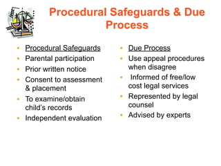 Procedural Safeguards & Due
                   Process
• Procedural Safeguards    • Due Process
• Parental participation   • Use appeal procedures
• Prior written notice       when disagree
• Consent to assessment    • Informed of free/low
  & placement                cost legal services
• To examine/obtain        • Represented by legal
  child’s records            counsel
• Independent evaluation   • Advised by experts
 