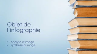Objet de
l’infographie
• Analyse d’image
• Synthèse d’image
 