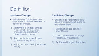 Définition
Analyse d’image
• Utilisation de l’ordinateur pour
interpréter le monde extérieur au
travers les images.
1) Traitement d’images (Image
Processing) : amélioration
d’images, segmentation,
détection de contours,...
2) Reconnaissance des formes
(Pattern Recognition).
3) Vision par ordinateur (Computer
Vision)
Synthèse d’image
• Utilisation de l’ordinateur pour
générer des images à partir du
monde extérieur.
1) Visualisation des données
scientiﬁques,
2) Calcul et restitution d’image
réaliste ou symbolique,
3) Synthèse d’image interactive.
 