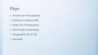 Plan
• Histoire de l’Infographie
• Pratique traditionnelle
• Objet de l’Infographie
• Sémiologie Graphique
• Infographie 2D et 3D
• Exemple
 