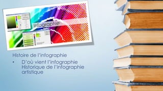 • D’où vient l’infographie
Historique de l’infographie
artistique
Histoire de l’infographie
 