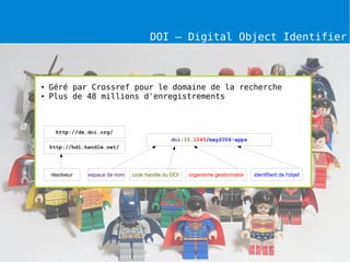DOI – Digital Object Identifier



●   Géré par Crossref pour le domaine de la recherche
●   Plus de 48 millions d'enregistrements



      http://dx.doi.org/
                                               doi:10.1045/may2006-apps
    http://hdl.handle.net/




    résolveur   espace de nom   code handle du DOI   organisme gestionnaire   identifiant de l'objet
 
