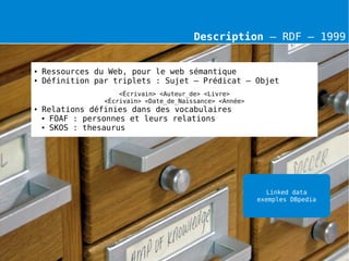Description – RDF – 1999


●   Ressources du Web, pour le web sémantique
●   Définition par triplets : Sujet – Prédicat – Objet
                     <Écrivain> <Auteur_de> <Livre>
                 <Écrivain> <Date_de_Naissance> <Année>
●   Relations définies dans des vocabulaires
    ● FOAF : personnes et leurs relations

    ● SKOS : thesaurus




                                                             Linked data
                                                          exemples DBpedia
 