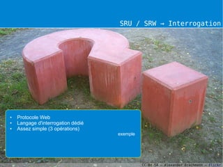 SRU / SRW → Interrogation




●   Protocole Web
●   Langage d'interrogation dédié
●   Assez simple (3 opérations)
                                    exemple




                                              CC-BY-SA – Alexander Drachmann – Flickr
 