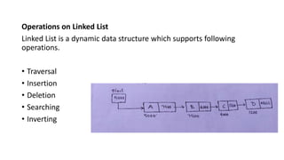 Operations on Linked List
Linked List is a dynamic data structure which supports following
operations.
• Traversal
• Inser...