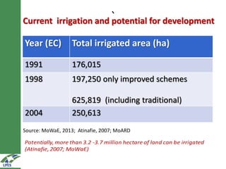 Introduction to Livestock and Irrigation Value chains for Ethiopian Smallholders (LIVES) project