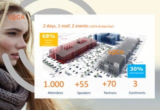 Networker ContinentsSpeakers Partners
1000 +55 +70 3
2 days, 1 roof, 2 events (LOCA & App Day)
30%
Internationals
68%
Decision
Maker,
Business D.
www.loca-conference.com
 