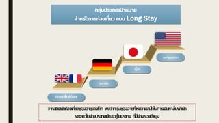 กลุ่มประเทศเป้ าหมาย
สาหรับการท่องเที่ยว แบบ Long Stay
สหรัฐอเมริกา
ญี่ปุ่ น
เยอรมัน
อังกฤษ & ฝรั่งเศส
จากสถิตินักทอใเที่ยวผู้สูใอายุขอใโลก พบวากลุมผู้สูใอายุที่หม้ความสนหจหนการเดินทาใไปพานัก
ระยะยาวหนตาใประเทศมักจะอยูหนประเทศ ที่มีคาครอใชีพสูใ
 