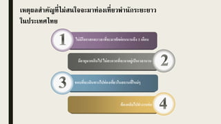 เหตุผลสาคัญที่ไม่สนใจจะมาท่องเที่ยวพานักระยะยาว
ในประเทศไทย
ไม่มีโอกาสและเวลาที่จะมาพักผ่อนนานถึง 1 เดือน
มีอายุมากเกินไป ไม่สะดวกที่จะมาอยู่เป็นเวลานาน
ชอบที่จะเดินทางไปท่องเที่ยวในสถานที่ใหม่ๆ
ต้องกลับไปทางานต่อ
 