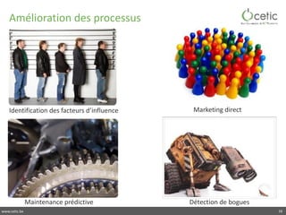 www.cetic.be
Amélioration	des	processus
16
Maintenance	prédictive Détection	de	bogues
Identification	des	facteurs	d’influence	 Marketing	direct
 
