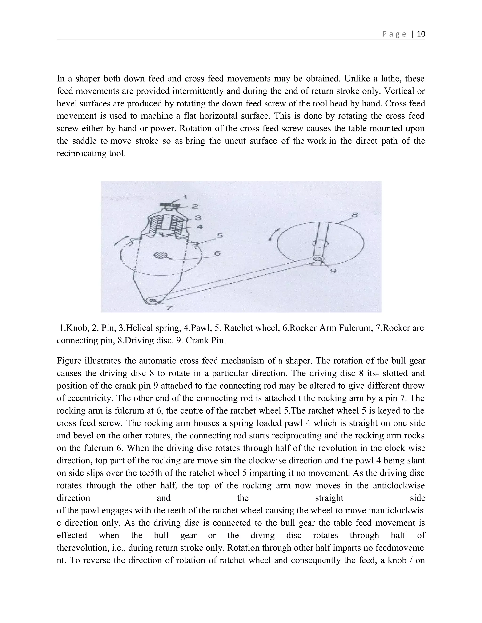 P a g e | 10
In a shaper both down feed and cross feed movements may be obtained. Unlike a lathe, these
feed movements are provided intermittently and during the end of return stroke only. Vertical or
bevel surfaces are produced by rotating the down feed screw of the tool head by hand. Cross feed
movement is used to machine a flat horizontal surface. This is done by rotating the cross feed
screw either by hand or power. Rotation of the cross feed screw causes the table mounted upon
the saddle to move stroke so as bring the uncut surface of the work in the direct path of the
reciprocating tool.
1.Knob, 2. Pin, 3.Helical spring, 4.Pawl, 5. Ratchet wheel, 6.Rocker Arm Fulcrum, 7.Rocker are
connecting pin, 8.Driving disc. 9. Crank Pin.
Figure illustrates the automatic cross feed mechanism of a shaper. The rotation of the bull gear
causes the driving disc 8 to rotate in a particular direction. The driving disc 8 its- slotted and
position of the crank pin 9 attached to the connecting rod may be altered to give different throw
of eccentricity. The other end of the connecting rod is attached t the rocking arm by a pin 7. The
rocking arm is fulcrum at 6, the centre of the ratchet wheel 5.The ratchet wheel 5 is keyed to the
cross feed screw. The rocking arm houses a spring loaded pawl 4 which is straight on one side
and bevel on the other rotates, the connecting rod starts reciprocating and the rocking arm rocks
on the fulcrum 6. When the driving disc rotates through half of the revolution in the clock wise
direction, top part of the rocking are move sin the clockwise direction and the pawl 4 being slant
on side slips over the tee5th of the ratchet wheel 5 imparting it no movement. As the driving disc
rotates through the other half, the top of the rocking arm now moves in the anticlockwise
direction and the straight side
of the pawl engages with the teeth of the ratchet wheel causing the wheel to move inanticlockwis
e direction only. As the driving disc is connected to the bull gear the table feed movement is
effected when the bull gear or the diving disc rotates through half of
therevolution, i.e., during return stroke only. Rotation through other half imparts no feedmoveme
nt. To reverse the direction of rotation of ratchet wheel and consequently the feed, a knob / on
 