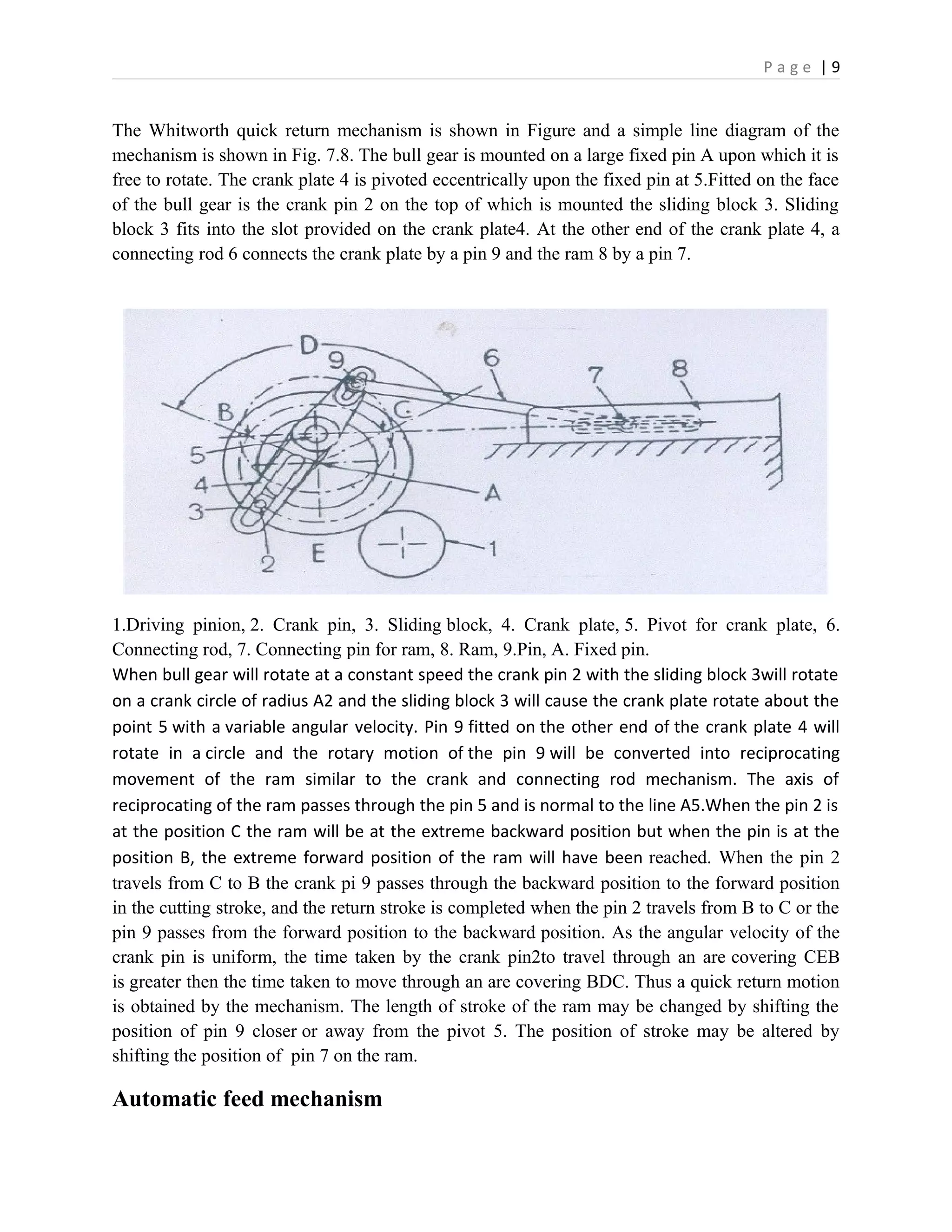 P a g e | 9
The Whitworth quick return mechanism is shown in Figure and a simple line diagram of the
mechanism is shown in Fig. 7.8. The bull gear is mounted on a large fixed pin A upon which it is
free to rotate. The crank plate 4 is pivoted eccentrically upon the fixed pin at 5.Fitted on the face
of the bull gear is the crank pin 2 on the top of which is mounted the sliding block 3. Sliding
block 3 fits into the slot provided on the crank plate4. At the other end of the crank plate 4, a
connecting rod 6 connects the crank plate by a pin 9 and the ram 8 by a pin 7.
1.Driving pinion, 2. Crank pin, 3. Sliding block, 4. Crank plate, 5. Pivot for crank plate, 6.
Connecting rod, 7. Connecting pin for ram, 8. Ram, 9.Pin, A. Fixed pin.
When bull gear will rotate at a constant speed the crank pin 2 with the sliding block 3will rotate
on a crank circle of radius A2 and the sliding block 3 will cause the crank plate rotate about the
point 5 with a variable angular velocity. Pin 9 fitted on the other end of the crank plate 4 will
rotate in a circle and the rotary motion of the pin 9 will be converted into reciprocating
movement of the ram similar to the crank and connecting rod mechanism. The axis of
reciprocating of the ram passes through the pin 5 and is normal to the line A5.When the pin 2 is
at the position C the ram will be at the extreme backward position but when the pin is at the
position B, the extreme forward position of the ram will have been reached. When the pin 2
travels from C to B the crank pi 9 passes through the backward position to the forward position
in the cutting stroke, and the return stroke is completed when the pin 2 travels from B to C or the
pin 9 passes from the forward position to the backward position. As the angular velocity of the
crank pin is uniform, the time taken by the crank pin2to travel through an are covering CEB
is greater then the time taken to move through an are covering BDC. Thus a quick return motion
is obtained by the mechanism. The length of stroke of the ram may be changed by shifting the
position of pin 9 closer or away from the pivot 5. The position of stroke may be altered by
shifting the position of pin 7 on the ram.
Automatic feed mechanism
 