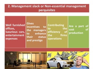 34
2. Management slack or Non-essential management
perquisites
Well furnished
offices,
luxurious cars,
entertainment
expenses
Gives
incentives to
the managers
to enhance
their status
and prestige
Contributing
to the
efficiency of
the firms
operations
Are a part of
cost of
production
 
