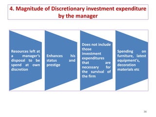4. Magnitude of Discretionary investment expenditure
by the manager
36
Resources left at
a manager’s
disposal to be
spend at own
discretion
Enhances his
status and
prestige
Does not include
those
investment
expenditures
that are
necessary for
the survival of
the firm
Spending on
furniture, latest
equipment's,
decoration
materials etc
 