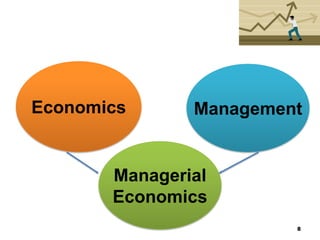 8
Economics Management
Managerial
Economics
 