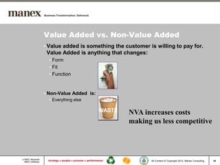 Value Added vs. Non-Value Added
• Value added is something the customer is willing to pay for.
  Value Added is anything that changes:
  • Form
  • Fit
  • Function


• Non-Value Added is:
  • Everything else

                        WASTE    NVA increases costs
                                 making us less competitive




                                         All Content © Copyright 2012, Manex Consulting   16
 