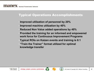 Typical Operations Accomplishments

• Improved utilization of personnel by 20%
• Improved machine utilization by 40%
• Reduced Non Value added operations by 40%
• Provided the training for an informed and empowered
  work force for Continuous Improvement Programs
• Typical ROIs on Kaizen events and training is 6:1
• “Train the Trainer” format utilized for optimal
  knowledge transfer




                                   All Content © Copyright 2012, Manex Consulting   27
 