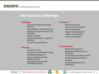 Our Service Offerings
>>Strategy                                 >>Process
    • Corporate Strategy and Business          •   Lean Manufacturing
      Planning                                 •   Plant Layout and Expansion
    • Market Research and Development          •   Process Optimization
    • Mergers & Acquisition Advisory and       •   Supply Chain Management
      Integration                              •   Logistics and Distribution
    • Product Innovation                       •   Inventory Optimization
    • Customer Satisfaction, Loyalty and
      Retention
    • Turnarounds and Workouts

                                           >>Performance
>>People
                                               • Benchmark Assessment
    • Six Sigma Training
                                               • Management Dashboards and
    • Organization and Operations Design         Scorecards
    • Knowledge Management                     • Key Performance Indicators (KPIs)
    • Access to Federal and State              • Quality Management Systems
      Workforce Grants
                                               • Six Sigma
    • Nationally Recognized Lean
      Certification Program                    • ISO/AS Implementation and
                                                 Certification



                                                      All Content © Copyright 2012, Manex Consulting   4
 