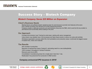 Success Story – Biotech Company
Biotech Company Saves $25 Million on Expansion
Client’s Business Needs
  • Medical device and software biotech needed to lower its cost structure to provide more features at the same
    price, thereby providing more demand for its DNA sequencing products
  • Company sought to reallocate production and administrative resources into R&D, which would be the key enabler to
    add features and functionality without adding to the price


Our Approach
  • Provided full-immersion Lean Training for entire team, starting with senior management
  • Value stream map (detailed view of all processes) and high-impact events to reduce non-value add activities
  • Workplace organization (process called 5S) of all workstations and production areas, to eliminate the biggest causes
    of wasted time, motion and materials


The Results
  •   40% increase in productivity
  •   Reduction of required floor space (“footprint”), eliminating need for a new building/facility
  •   100% increase in throughput in Surface Production
  •   Reduced cycle time by 68%
  •   Consolidated 2 manufacturing areas into a single area in less than 1 day
  •   Reallocated 4 key personnel from production to R&D function


• Company announced IPO issuance in 2010!


                                                                                    All Content © Copyright 2012, Manex Consulting   7
 