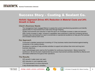 Success Story – Coating & Sealant Co.
Holistic Approach Drives 45% Reduction in Material Costs and 24%
Growth in Sales
Client’s Business Needs
  • The management team engaged Manex to assess the current manufacturing operations and identify
    opportunities for improvement from order entry through shipping.
  • Quality improvements and reduction in lead time led to an immediate increase in sales and demand.
  • With a sharp increase in sales, company‟s capabilities were stretched to meet this increasing demand.
    Company was now looking for a way to concentrate on operational excellence to help grow the business
    and increase revenue even more.

Our Approach
  • Conducted a detailed assessment consisting of 12 key business metrics benchmarked against leading
    companies in the coating industry.
  • Developed a roadmap to help prioritize activities to support and achieve their short and long term
    business objectives.
  • Lean methodologies were used as the foundation for continuous improvement. Manex trained the
    workforce in 5S and the team implemented key process improvement activities (identified by Manex) and
    eliminated bottlenecks throughout their operations.

The Results
  •   24% growth in sales (year over year)
  •   45% reduction in core materials costs
  •   11% improvement in on-time shipments
  •   2 day shorter lead times in remakes

                                                                    All Content © Copyright 2012, Manex Consulting   9
 