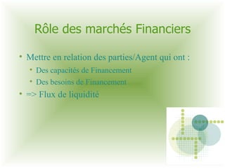 Rôle des marchés Financiers Mettre en relation des parties/Agent qui ont : Des capacités de Financement Des besoins de Financement => Flux de liquidité  