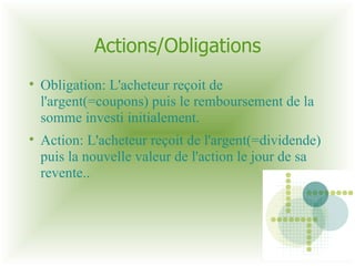 Actions/Obligations Obligation: L'acheteur reçoit de l'argent(=coupons) puis le remboursement de la somme investi initialement. Action: L'acheteur reçoit de l'argent(=dividende) puis la nouvelle valeur de l'action le jour de sa revente.. 