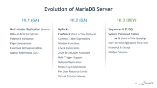 Introduction of MariaDB 2017 09 | PDF