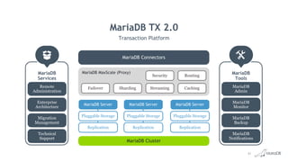 Introduction of MariaDB 2017 09 | PDF