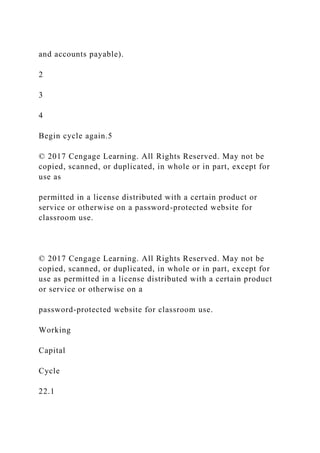 and accounts payable).
2
3
4
Begin cycle again.5
© 2017 Cengage Learning. All Rights Reserved. May not be
copied, scanned, or duplicated, in whole or in part, except for
use as
permitted in a license distributed with a certain product or
service or otherwise on a password-protected website for
classroom use.
© 2017 Cengage Learning. All Rights Reserved. May not be
copied, scanned, or duplicated, in whole or in part, except for
use as permitted in a license distributed with a certain product
or service or otherwise on a
password-protected website for classroom use.
Working
Capital
Cycle
22.1
 