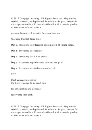 © 2017 Cengage Learning. All Rights Reserved. May not be
copied, scanned, or duplicated, in whole or in part, except for
use as permitted in a license distributed with a certain product
or service or otherwise on a
password-protected website for classroom use.
Working Capital Time Line
Day a. Inventory is ordered in anticipation of future sales.
Day b. Inventory is received.
Day c. Inventory is sold on credit.
Day d. Accounts payable come due and are paid.
Day e. Accounts receivable are collected.
22.2
Cash conversion period—
the time required to convert paid-
for inventories and accounts
receivable into cash.
© 2017 Cengage Learning. All Rights Reserved. May not be
copied, scanned, or duplicated, in whole or in part, except for
use as permitted in a license distributed with a certain product
or service or otherwise on a
 