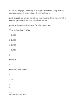 © 2017 Cengage Learning. All Rights Reserved. May not be
copied, scanned, or duplicated, in whole or in
part, except for use as permitted in a license distributed with a
certain product or service or otherwise on a
password-protected website for classroom use.
Year After-Tax Profits
1 1,000
2 2,000
3 2,500
4 3,000
2
000010
4
0003500200020001
+
+++
=
,
,,,,
Accounting return
 