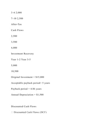 3–6 2,000
7–10 2,500
After-Tax
Cash Flows
2,500
3,500
4,000
Investment Recovery
Year 1-2 Year 3-5
5,000
10,500
Original Investment = $15,000
Acceptable payback period= 5 years
Payback period = 4.86 years
Annual Depreciation = $1,500
Discounted Cash Flows
 