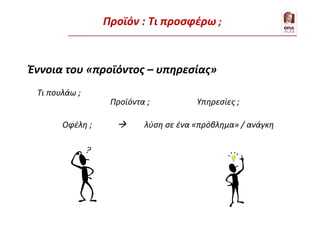 Τι πουλάω ;
Έννοια του «προϊόντος – υπηρεσίας»
Προϊόντα ; Υπηρεσίες ;
Οφέλη ;  λύση σε ένα «πρόβλημα» / ανάγκη
Προϊόν : Τι προσφέρω ;
 