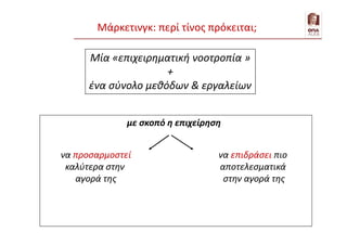 Μία «επιχειρηματική νοοτροπία »
+
ένα σύνολο μεθόδων & εργαλείων
με σκοπό η επιχείρηση
να προσαρμοστεί
καλύτερα στην
αγορά της
να επιδράσει πιο
αποτελεσματικά
στην αγορά της
Μάρκετινγκ: περί τίνος πρόκειται;
 