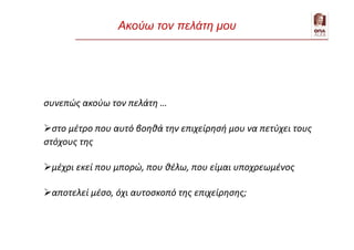 Ακούω τον πελάτη μου
συνεπώς ακούω τον πελάτη …
στο μέτρο που αυτό βοηθά την επιχείρησή μου να πετύχει τους
στόχους της
μέχρι εκεί που μπορώ, που θέλω, που είμαι υποχρεωμένος
αποτελεί μέσο, όχι αυτοσκοπό της επιχείρησης;
 