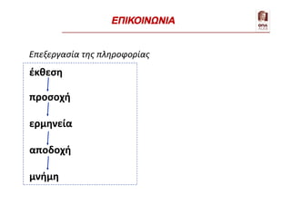 71
έκθεση
προσοχή
ερμηνεία
αποδοχή
μνήμη
Επεξεργασία της πληροφορίας
ΕΠΙΚΟΙΝΩΝΙΑ
 