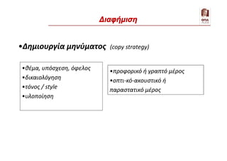 •Δημιουργία μηνύματος (copy strategy)
•θέμα, υπόσχεση, όφελος
•δικαιολόγηση
•τόνος / style
•υλοποίηση
•προφορικό ή γραπτό μέρος
•οπτι-κό-ακουστικό ή
παραστατικό μέρος
Διαφήμιση
 