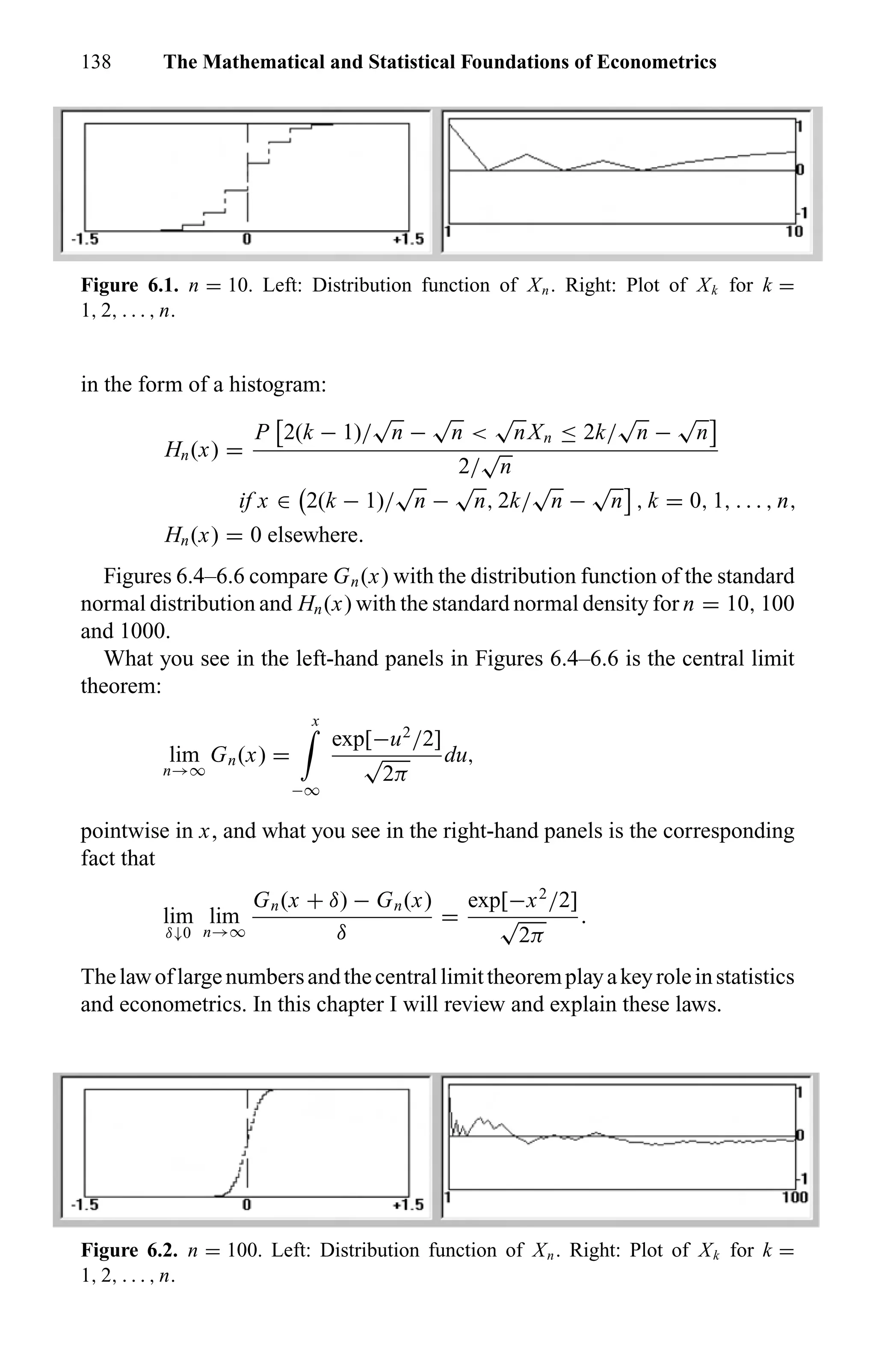 138 The Mathematical and Statistical Foundations of Econometrics
Figure 6.1. n = 10. Left: Distribution function of Xn. Right: Plot of Xk for k =
1, 2, . . . , n.
in the form of a histogram:
Hn(x) =
P 2(k − 1)/
√
n −
√
n <
√
nXn ≤ 2k/
√
n −
√
n
2/
√
n
if x ∈ 2(k − 1)/
√
n −
√
n, 2k/
√
n −
√
n , k = 0, 1, . . . , n,
Hn(x) = 0 elsewhere.
Figures 6.4–6.6 compare Gn(x) with the distribution function of the standard
normal distribution and Hn(x) with the standard normal density for n = 10, 100
and 1000.
What you see in the left-hand panels in Figures 6.4–6.6 is the central limit
theorem:
lim
n→∞
Gn(x) =
x
−∞
exp[−u2
/2]
√
2π
du,
pointwise in x, and what you see in the right-hand panels is the corresponding
fact that
lim
δ↓0
lim
n→∞
Gn(x + δ) − Gn(x)
δ
=
exp[−x2
/2]
√
2π
.
Thelawoflargenumbersandthecentrallimittheoremplayakeyroleinstatistics
and econometrics. In this chapter I will review and explain these laws.
Figure 6.2. n = 100. Left: Distribution function of Xn. Right: Plot of Xk for k =
1, 2, . . . , n.
 