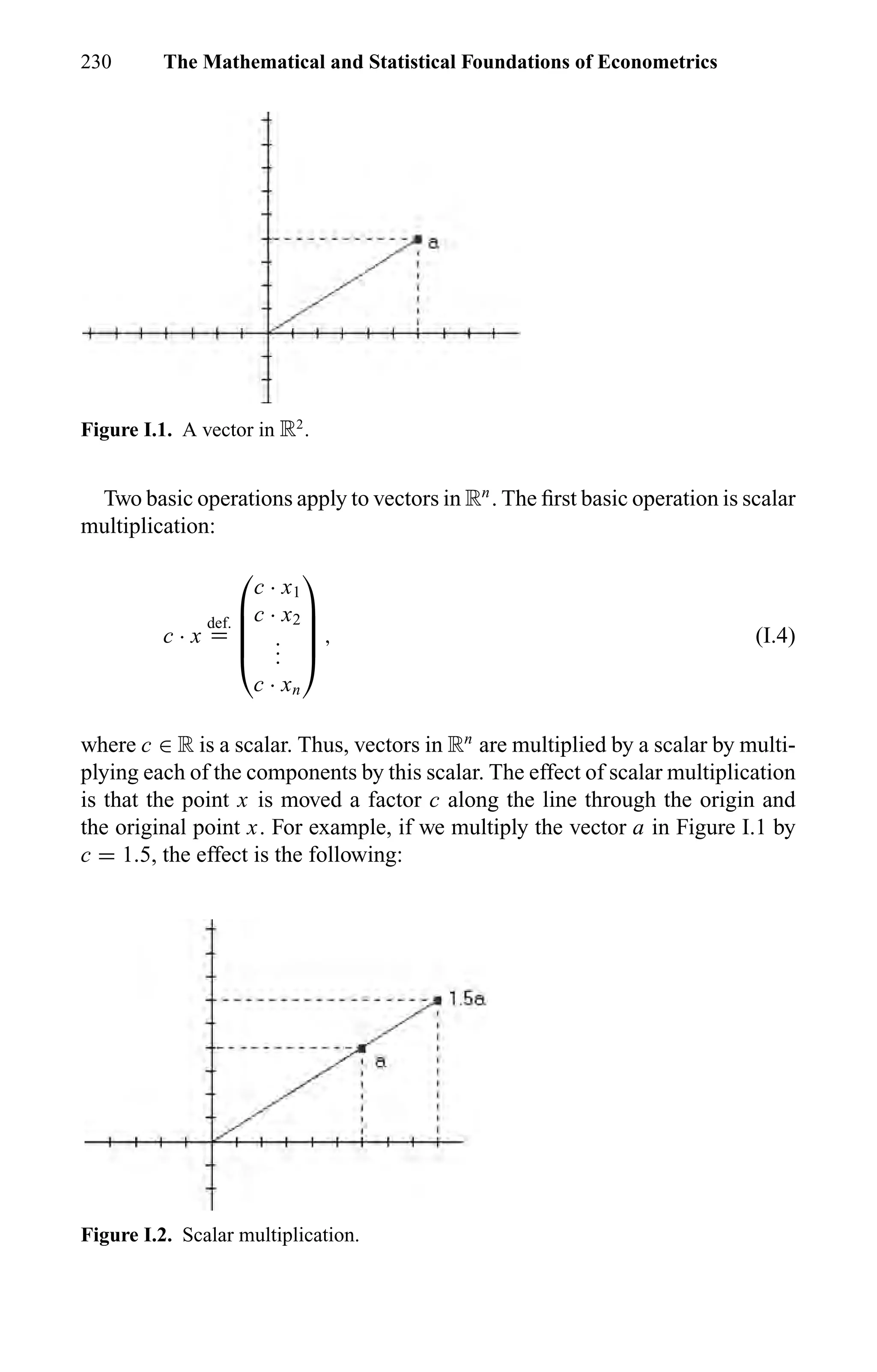 230 The Mathematical and Statistical Foundations of Econometrics
Figure I.1. A vector in R2
.
Two basic operations apply to vectors in Rn
. The ﬁrst basic operation is scalar
multiplication:
c · x
def.
=





c · x1
c · x2
...
c · xn





, (I.4)
where c ∈ R is a scalar. Thus, vectors in Rn
are multiplied by a scalar by multi-
plying each of the components by this scalar. The effect of scalar multiplication
is that the point x is moved a factor c along the line through the origin and
the original point x. For example, if we multiply the vector a in Figure I.1 by
c = 1.5, the effect is the following:
Figure I.2. Scalar multiplication.
 