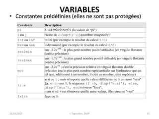 VARIABLES
• Constantes prédéfinies (elles ne sont pas protégées)
21/03/2013 J. Tagoudjeu, ENSP 15
Constante Description
pi 3.14159265358979 (la valeur de "pi")
i ou j racine de -1 (sqrt(-1)) (nombre imaginaire)
Inf ou inf infini (par exemple le résultat du calcul 5/0)
NaN ou nan indéterminé (par exemple le résultat du calcul 0/0)
realmin
env. 2.2e-308
: le plus petit nombre positif utilisable (en virgule flottante
double précision)
realmax
env. 1.7e+308
: le plus grand nombre positif utilisable (en virgule flottante
double précision)
eps
env. 2.2e-16
: c'est la précision relative en virgule flottante double
précision (ou le plus petit nombre représentable par l'ordinateur qui est
tel que, additionné à un nombre, il crée un nombre juste supérieur)
true
vrai ou 1 ; mais n'importe quelle valeur différente de 0 est aussi "vrai"
Ex: si nb vaut 0, la séquence if nb, disp('vrai'), else,
disp('faux'), end retourne "faux",
mais si nb vaut n'importe quelle autre valeur, elle retourne "vrai"
false faux ou 0
 