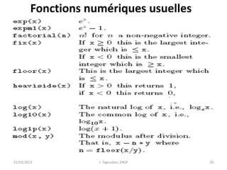 Fonctions numériques usuelles
21/03/2013 J. Tagoudjeu, ENSP 20
 