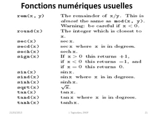 Fonctions numériques usuelles
21/03/2013 J. Tagoudjeu, ENSP 21
 