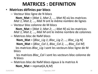 MATRICES : DEFINITION
• Matrices définies par blocs
– Vecteur bloc ligne de N blocs
Nom_Mat = [Mat 1, Mat 2, …, Mat N] où les matrices
Mat 1, Mat 2, …, Mat N ont le même nombre de lignes
– Vecteur bloc colonne de M blocs
Nom_Mat = [Mat 1; Mat 2; …; Mat N] où les matrices
Mat 1, Mat 2, …, Mat M ont le même nombre de colonnes
– Matrices bloc de NxM blocs
Nom_Mat = [Bloc_Lig 1; Bloc_Lig 2; …; Bloc_Lig N]
Nom_Mat = [Bloc_Col 1, Bloc_Col 2, …, Bloc_Col M]
les matrices Bloc_Lig i sont les vecteurs bloc ligne de M
blocs
les matrices Bloc_Col i sont les vecteurs bloc colonne de
N blocs
– Matrices bloc de NxM blocs égaux à la matrice A
Nom_Mat = repmat(A,N,M)
21/03/2013 J. Tagoudjeu, ENSP 28
 